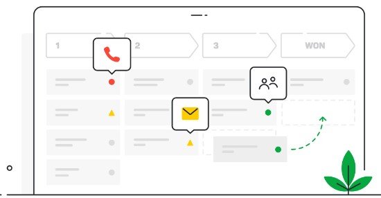 Pipedrive Vs Salesforce Crm